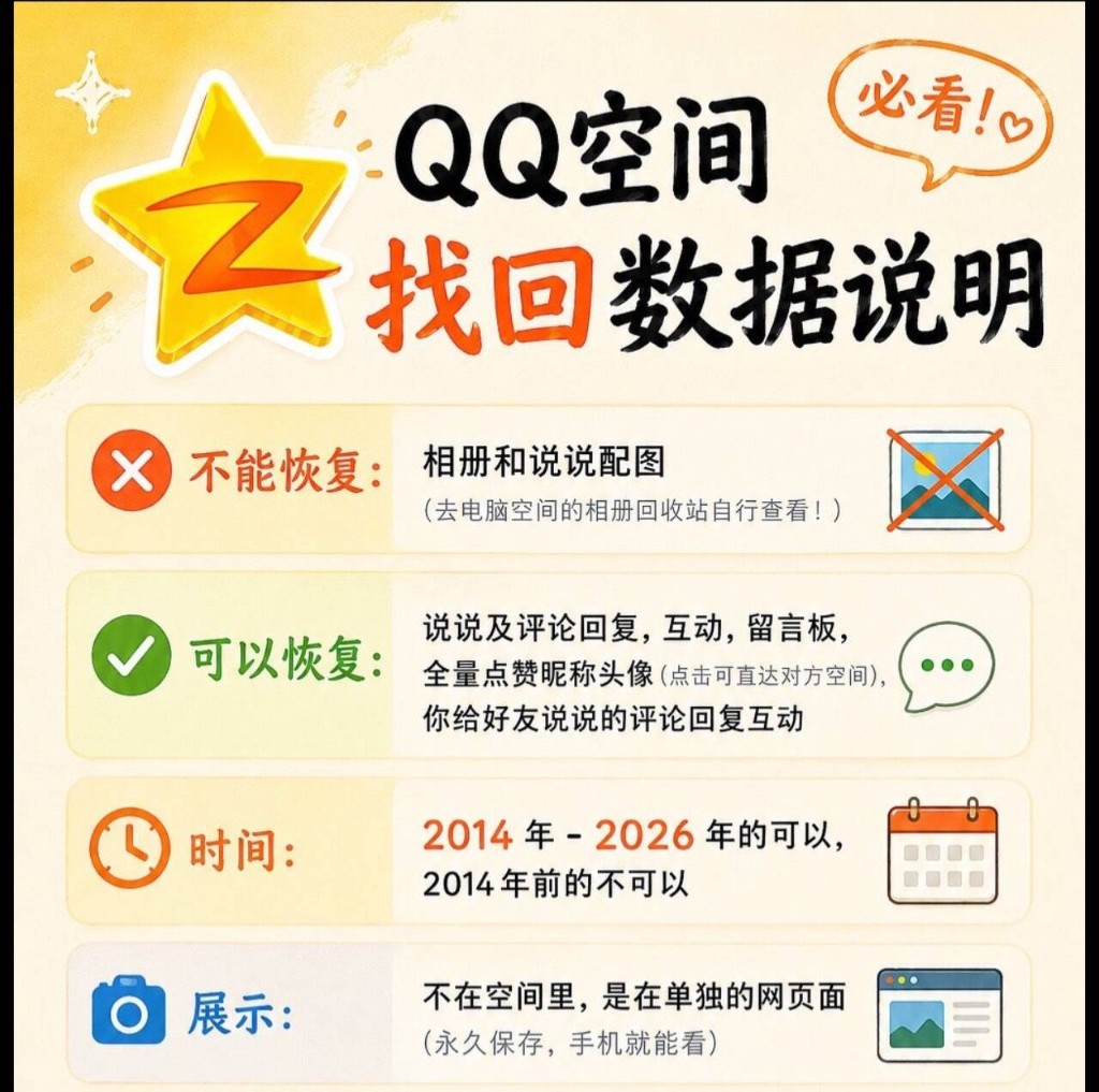 QQ空间找回数据说明：相册配图不能恢复；说说评论留言等可以恢复；支持2014-2026年；结果以独立网页永久保存